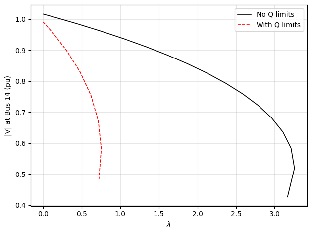 ../_images/5203a0c7bde1a5aacd163ef382ff8521bb82f3bd89c63368cab8059f318d08e3.png