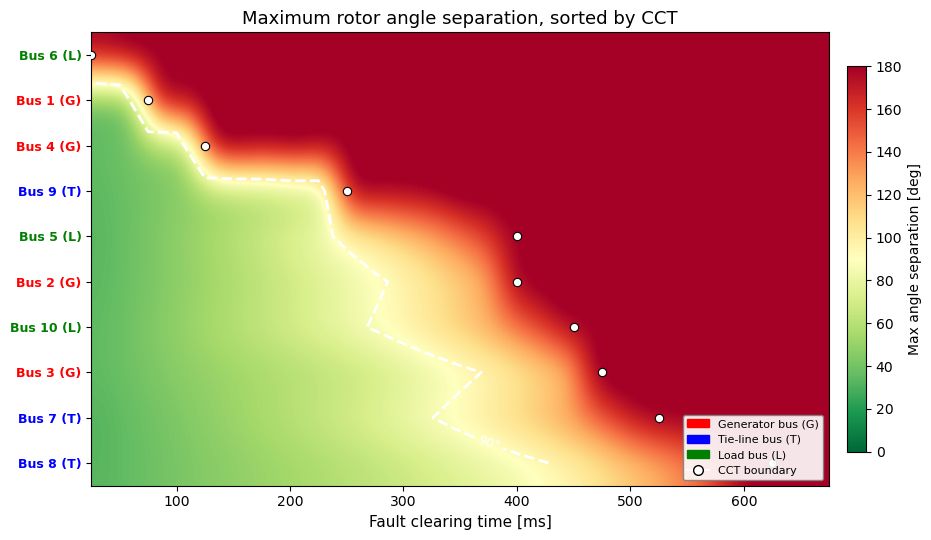 ../_images/6217a39594fc3af6ac7314543bb68b47444b59885672036b1219383c4a1a47bc.png