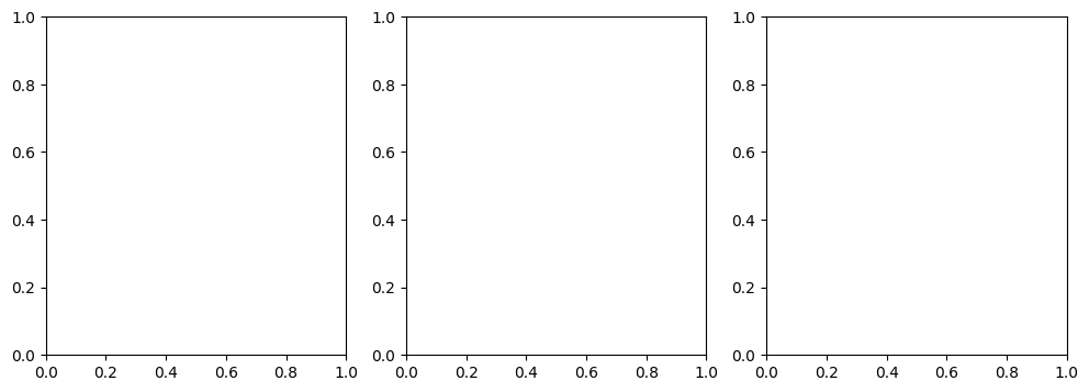 ../_images/365ca77e0abe63e9286a6bfefc535cff9138f616835996dcdd7f222ccc31e7d9.png