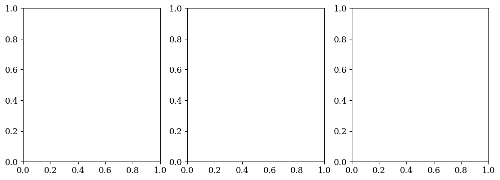 ../_images/babcdb2108eb33b64ba93c739e80cbf972e165c97619b65dd439c113faed8853.png