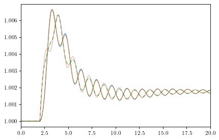 ../_images/719cc7525d5784145a7d687f637fd701ab5cfda3ea61ebaeb5b113a1b8a79d7f.png